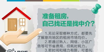 服務(wù) | 要租房的畢業(yè)生速看 全是過(guò)來(lái)人的經(jīng)驗(yàn)與租賃服務(wù)指南