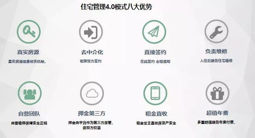 住宅管理服務(wù)之城市租賃指南 優(yōu)化您的租賃體驗(yàn)